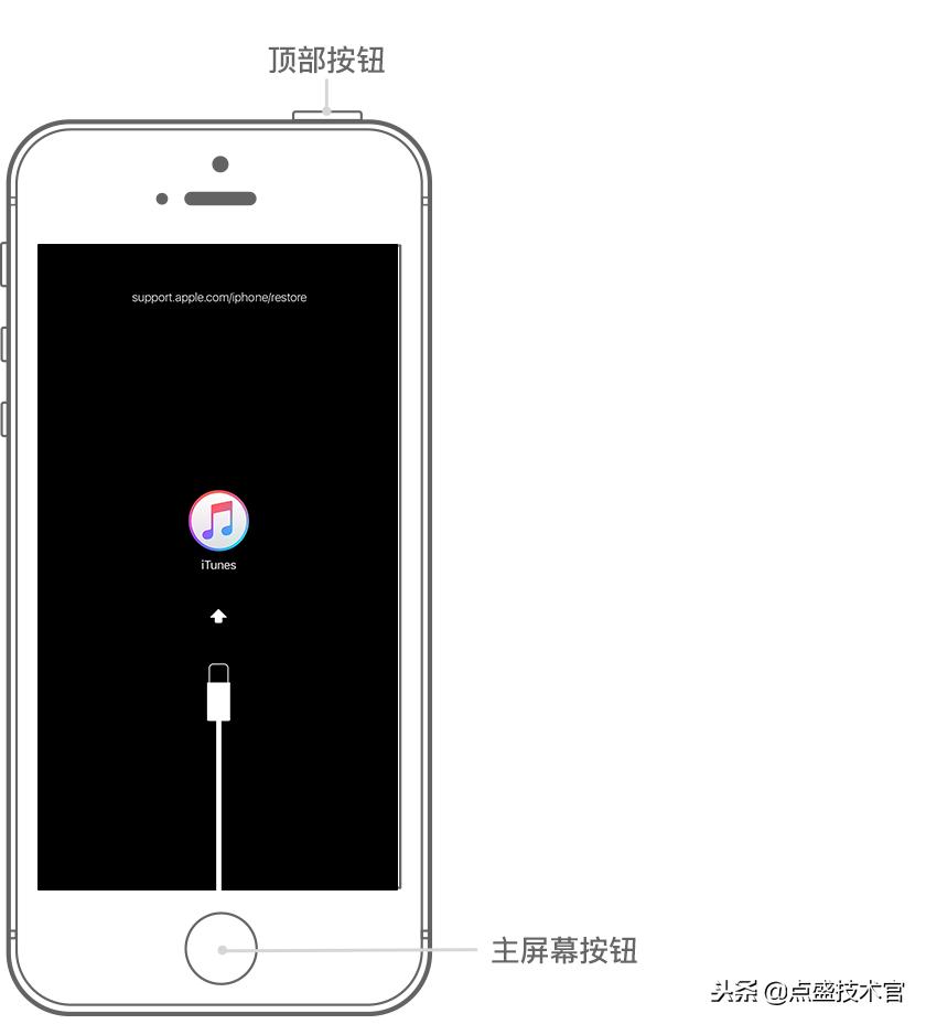 ipad和iphone已停用连接itunes,iphoneipad锁机已停用怎么办