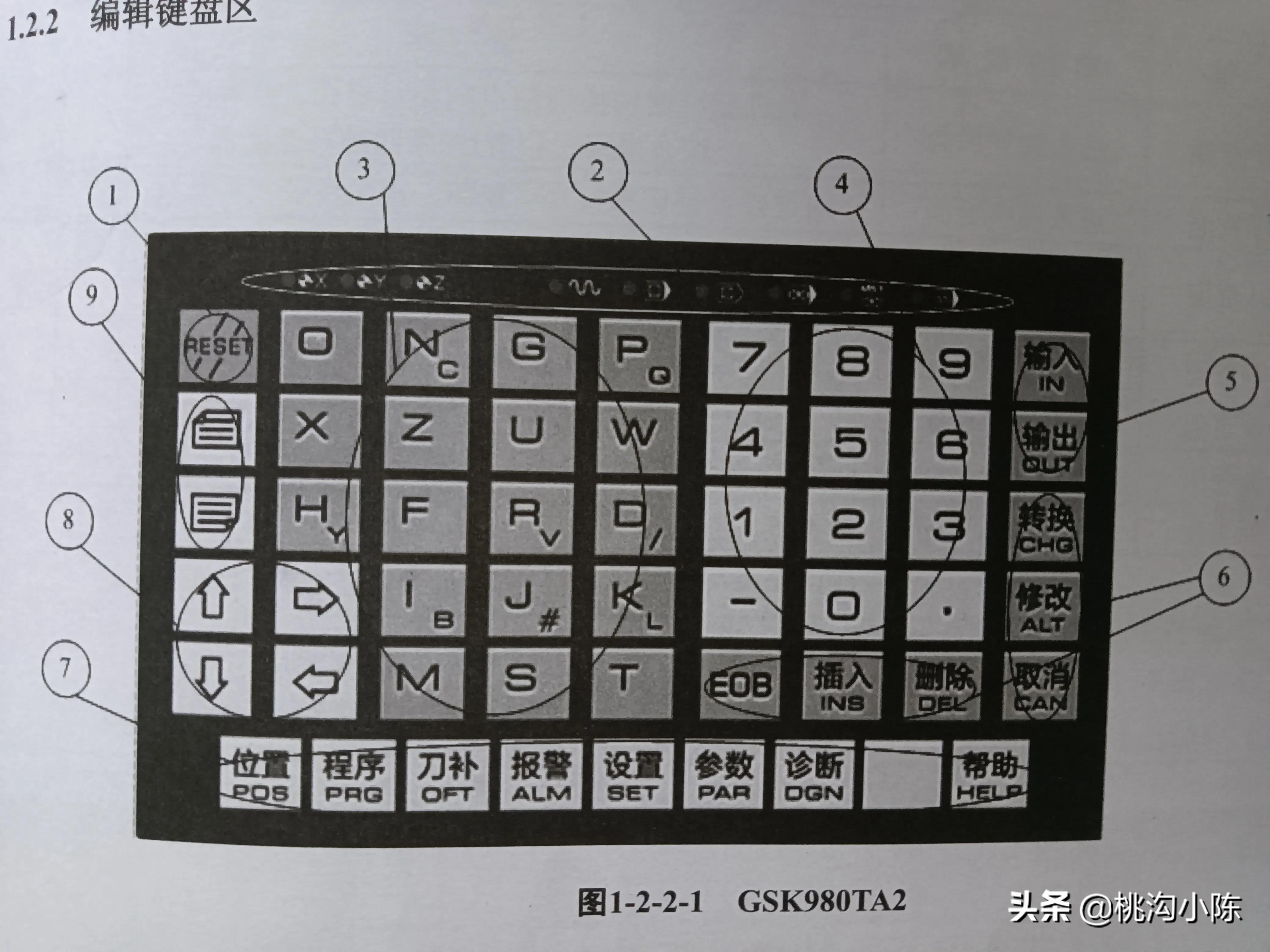 骞垮窞鏁版帶980閾ｅ簥绯荤粺闈㈡澘鎿嶄綔鏁欑▼,骞垮窞鏁版帶980杞﹀簥瀵瑰垁鏁欏