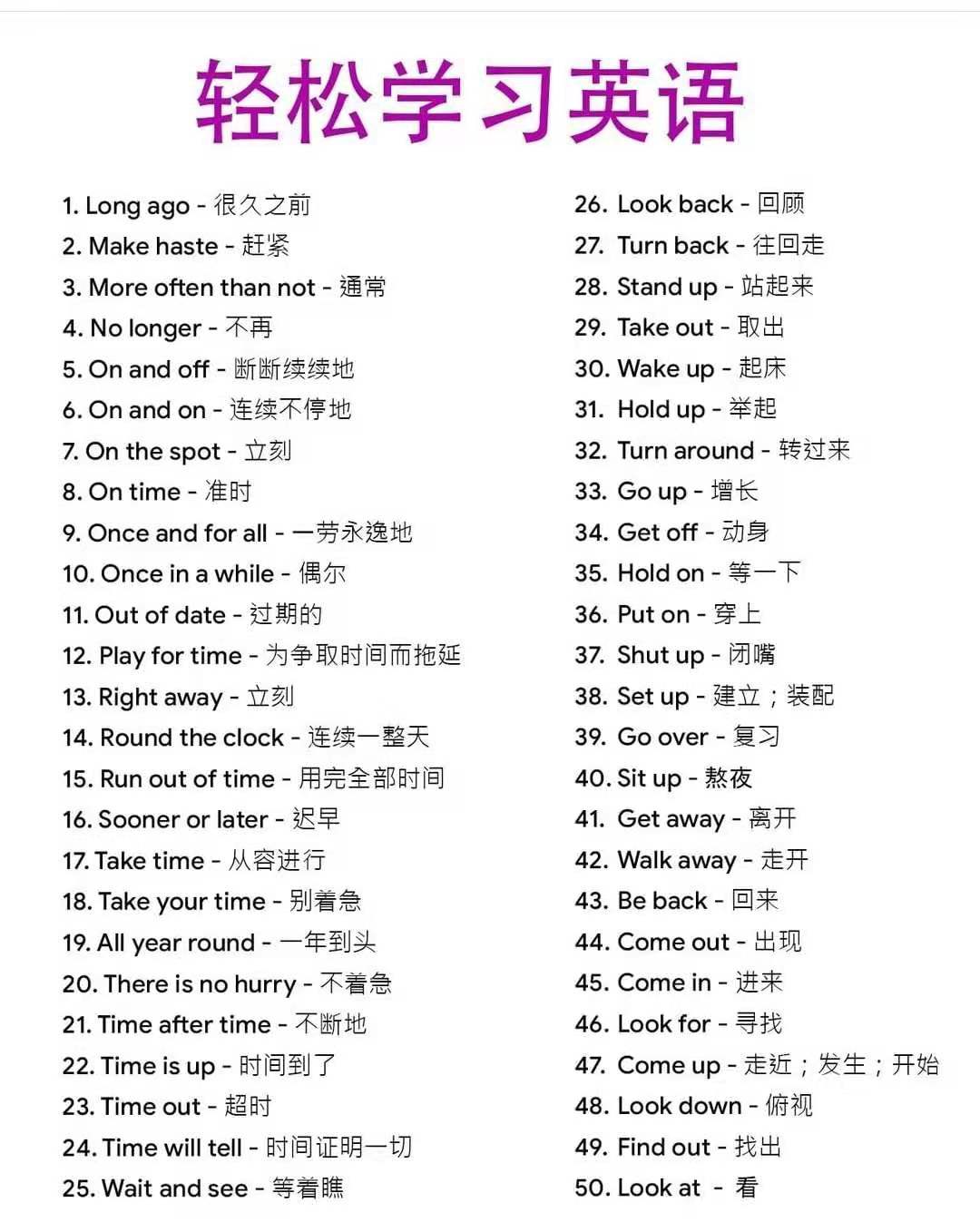 想要提升英语口语怎么学,想要提高英语口语听力怎么做