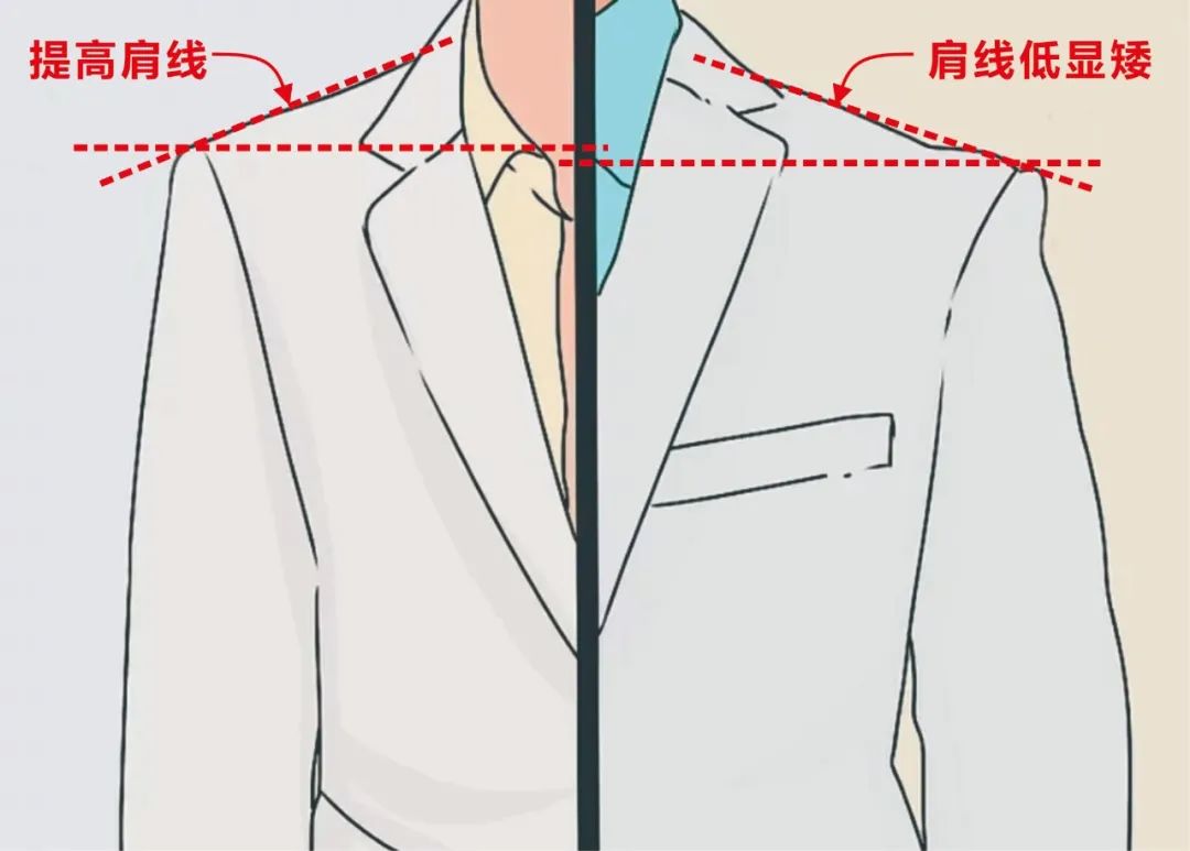 40-50矮个子中年女性穿衣搭配,30-35岁女性轻熟搭配矮个子秋冬