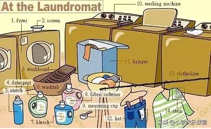 21类生活中常用的英语词汇图！快收藏起来吧