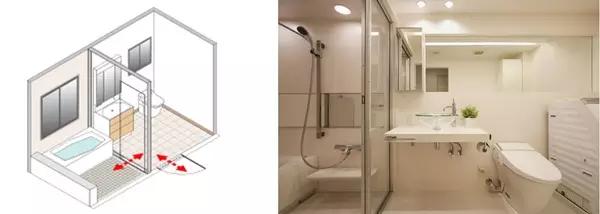 最实用的三分离卫浴,日式卫浴三分离