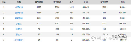 特斯拉无人驾驶和四维图新,特斯拉自动驾驶高精地图提供商