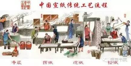 半生熟宣纸有哪些种类,生宣纸的种类及用法