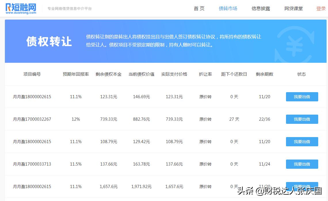 p2p平台是如何盈利的,p2p平台盈利一览表