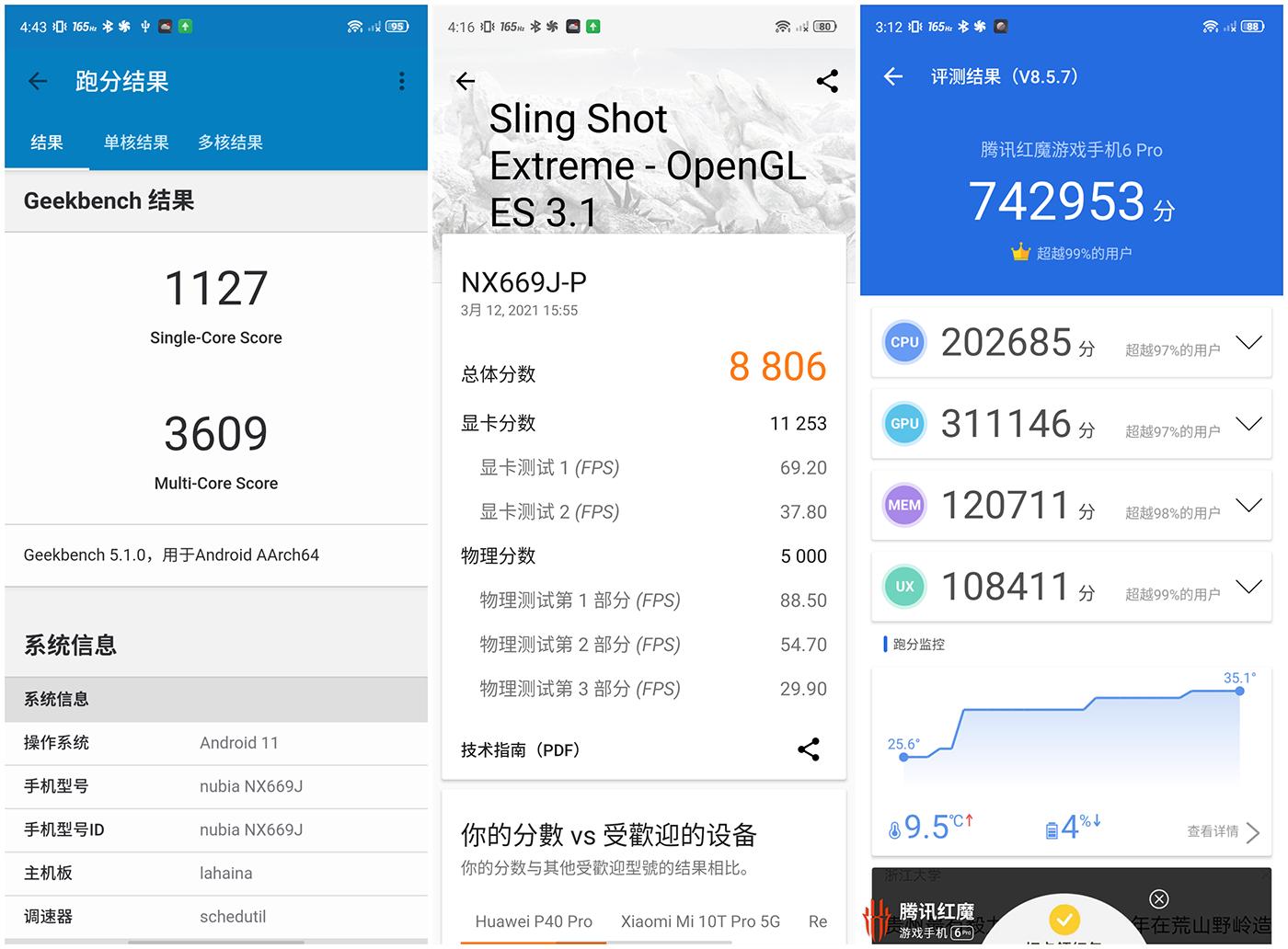 红魔6pro的魅力,红魔6pro的功能