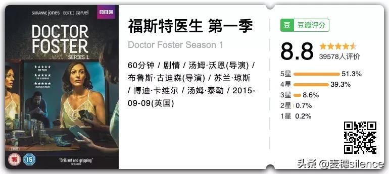 出轨捉奸+飙车19禁，中年*女熟**可不是好惹的