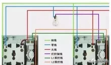 单控开关接三根线,开关单控和双控怎么接线