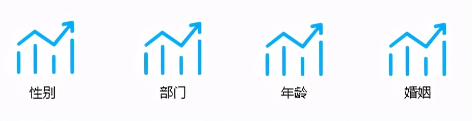 构建人才工作高效管理体系,建立人才数据库的作用