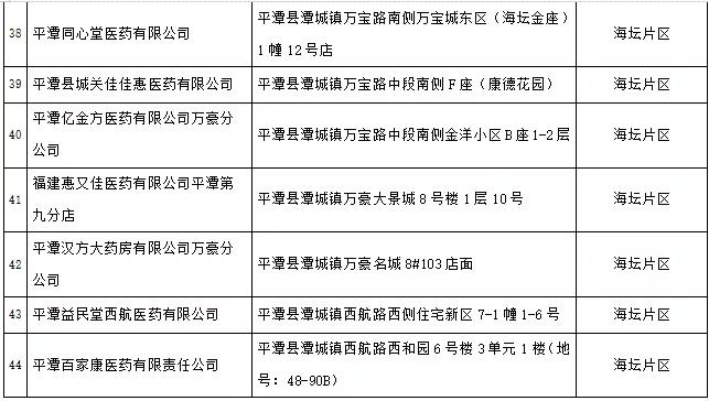 特价口罩在哪买,哪个店铺有现货的口罩