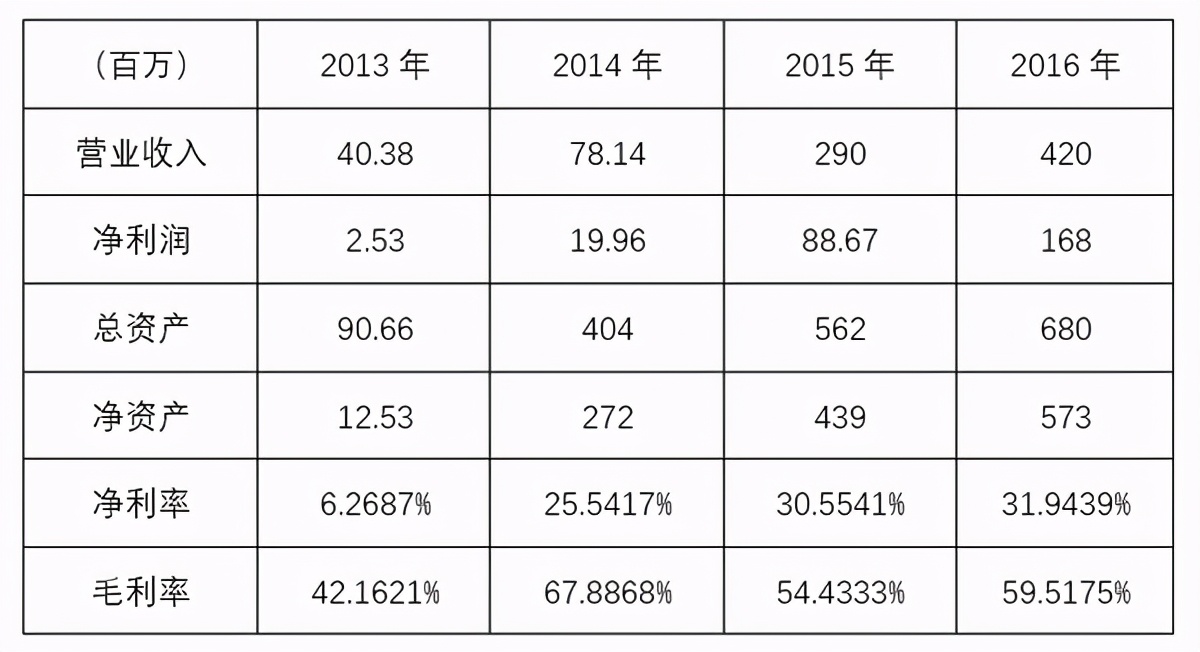 唐人旗下艺人为什么要解约出走,唐人旗下的艺人为什么要解约出走