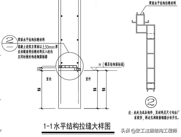 结构拉缝施工原理,什么是结构缝
