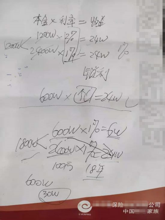 女业务员保险推销手段,美女保险推销技巧