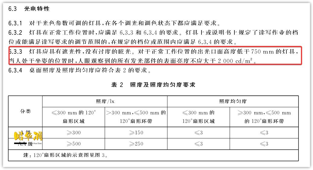 照亮前进的道路!驱逐所有暗影!以光之名~天使之光润眼灯