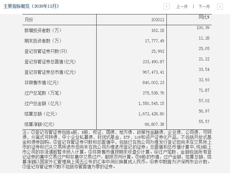 证券开户视频见证步骤,证券开户录制单向视频过程