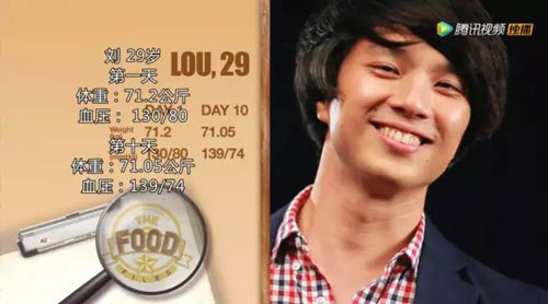 天天吃泡面体重变化,每天吃泡面一个月体重变化