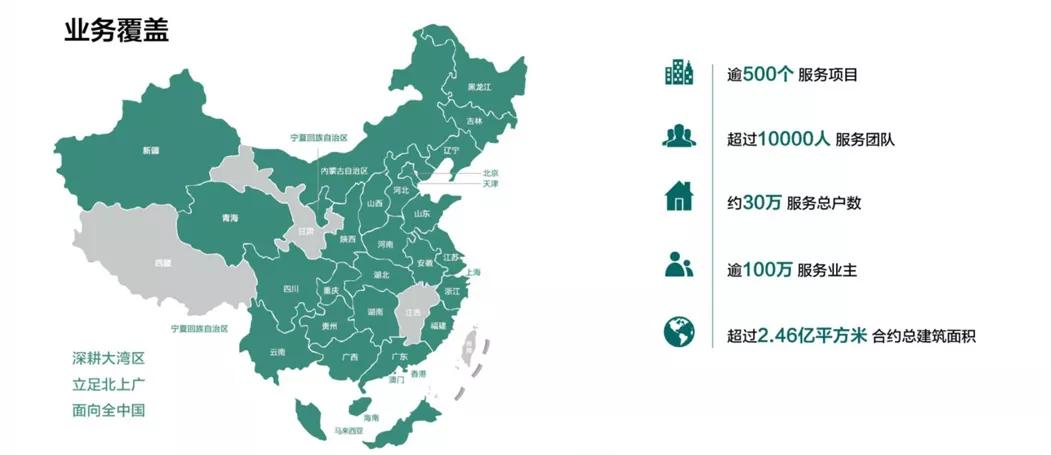 房产楼盘测评多盘对比,分析各个新楼盘的户型优劣势