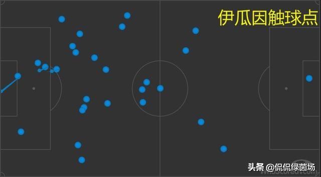 曼联客场负于布伦特福德,曼联vs利物浦遗憾