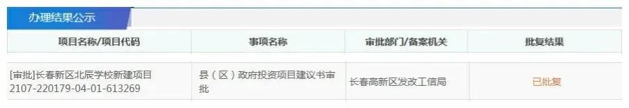 长春新规划四所学校,长春高新区新学校