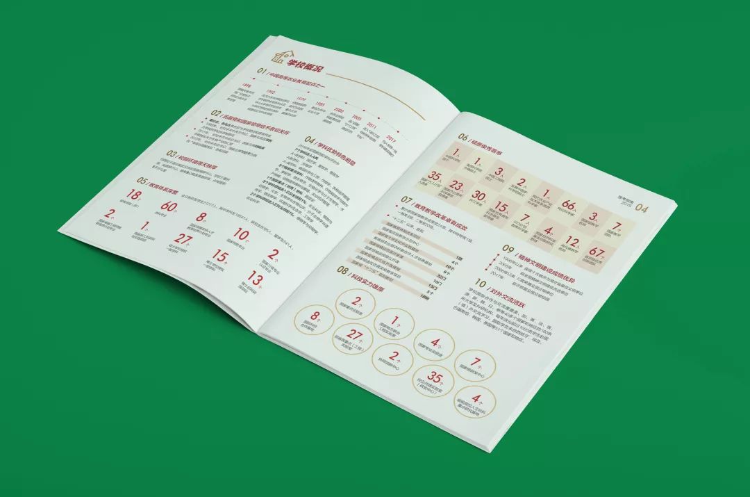 华中农大招生宣传片,2023年华南农业大学招生宣传片