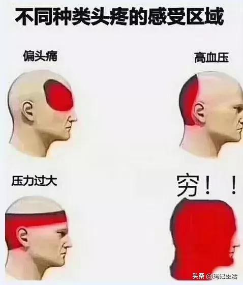 熬夜上火喝什么补回来,熬夜加班身体需要补充哪些