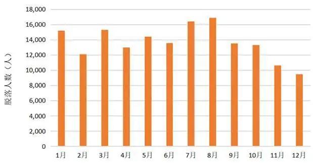 中国人寿保险如何撤险,中国人寿保险最近新消息
