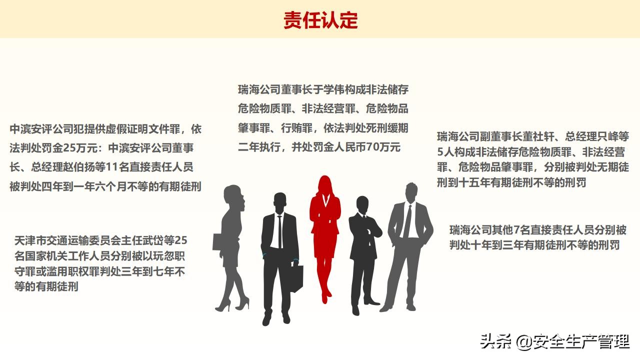 浼佷笟绠＄悊浜哄憳瀹夊叏鍩硅璇曢,鍏徃绠＄悊浜哄憳瀹夊叏鍩硅瑙嗛