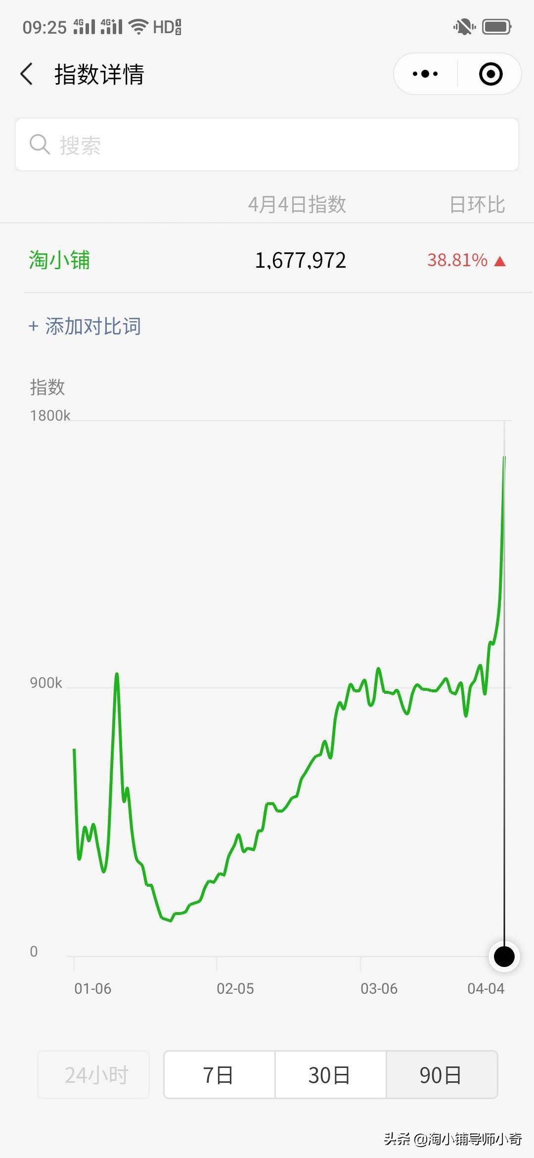 淘铺店铺怎么开通,淘小铺有什么优势