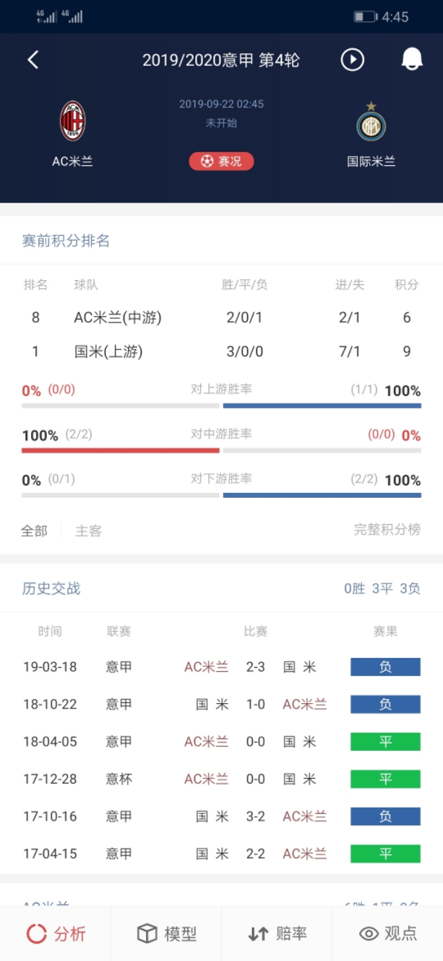 ac米兰vs国际米兰欧冠半决赛投票,ac米兰德比tifo