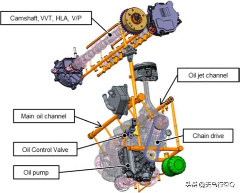 丰田亚洲龙双擎发动机,凯美瑞双擎亚洲龙双擎发动机