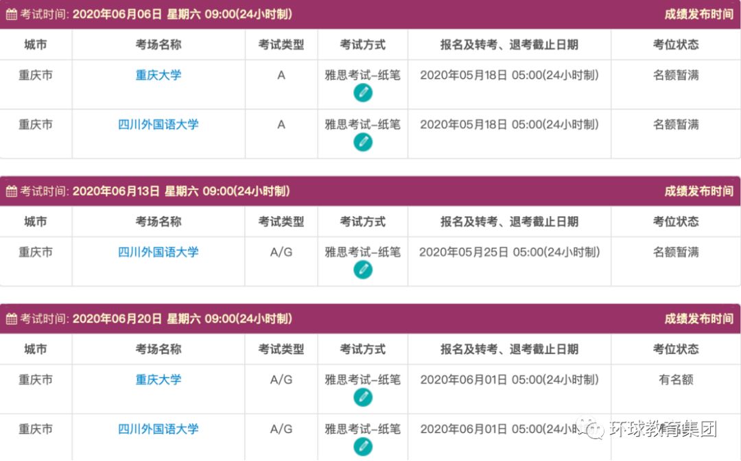 雅思纸笔考试最近会锁机位吗,雅思考试成绩延迟咋回事