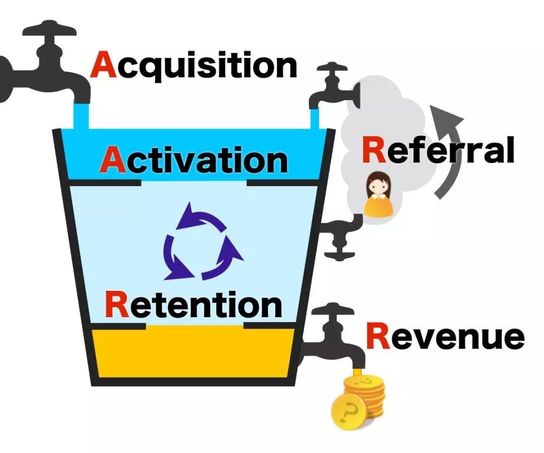 2021新营销案例,开场白营销场景