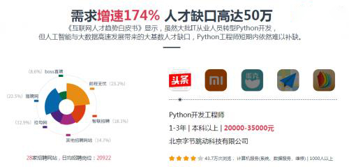 2020年互联网大厂薪资曝光，应届生最高年薪45万