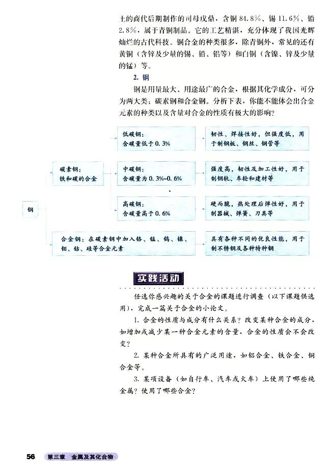 人教版高中化学必修1教案,高中化学必修二电子课本在线阅读