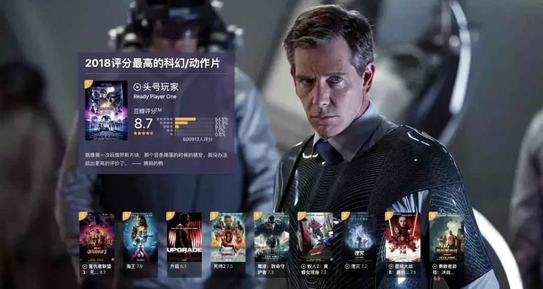 2018年豆瓣评分最高的10部电影,豆瓣电影2018榜单