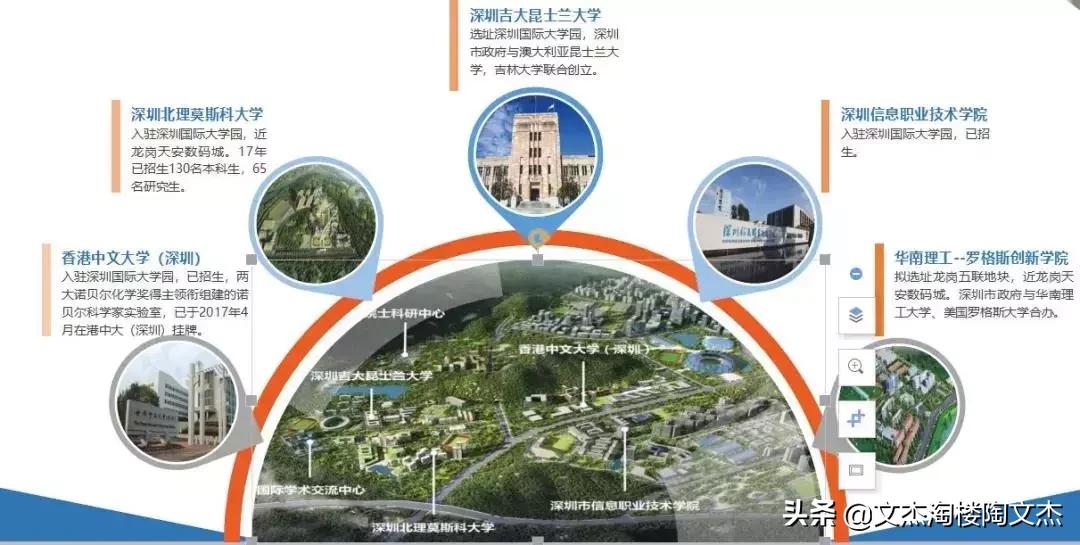 2018年深圳湾一号,深圳湾一号是综合体吗