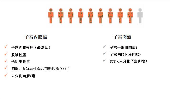 谈癌色变属于条件反射吗,谈癌色变怎么解释