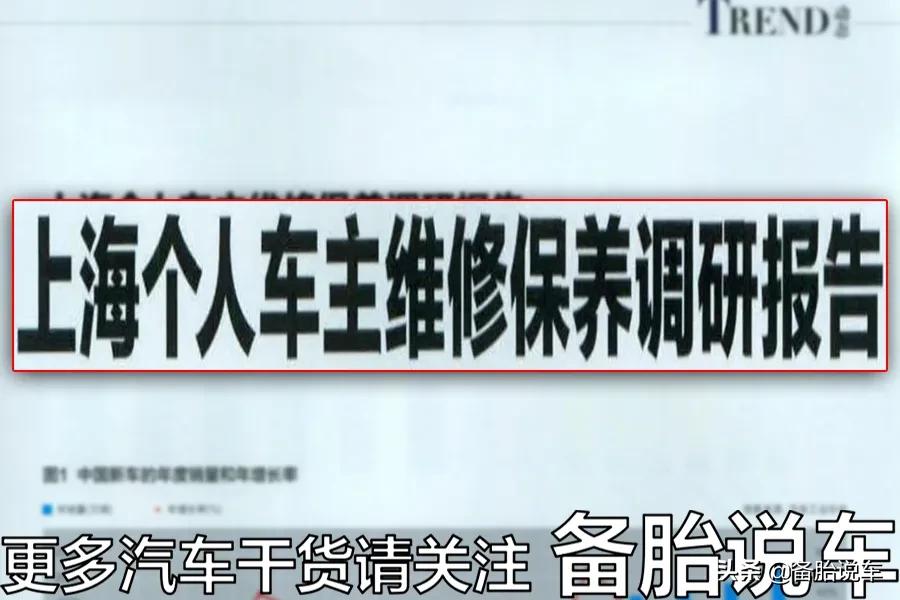 原厂件跟副厂件差多少钱,原厂件还是非原厂件