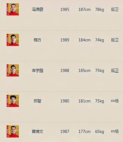 张修维谈何超完整视频,恒大官宣张修维刘奕鸣何超