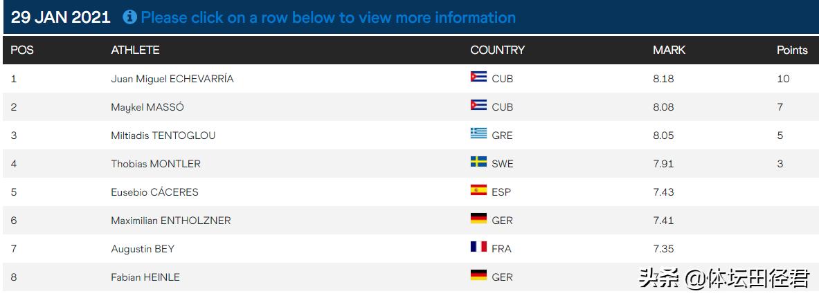 田径最新800米夺冠视频,2013田径世锦赛800米决赛