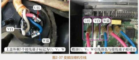 变频螺杆式空气压缩机,空调变频压缩机万能变频板