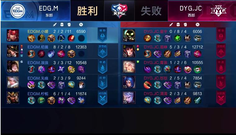 edgm比赛视频无痕,edgm无痕巅峰赛多少分