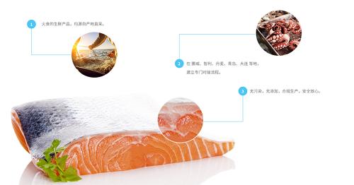 火食品牌斥巨资，冰鲜三文鱼飞到餐桌上，开启食用海鲜新境界