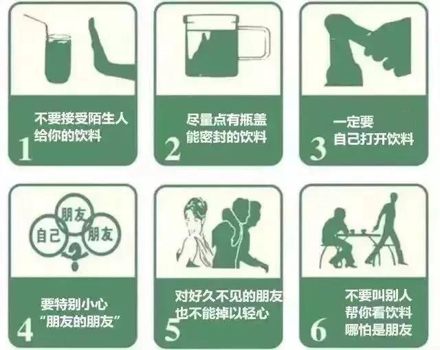 祸害女性的“听话水”到底是什么水?真的饮下就昏迷吗?