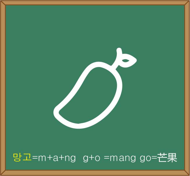 韩国语零基础发音,10秒学会韩语视频