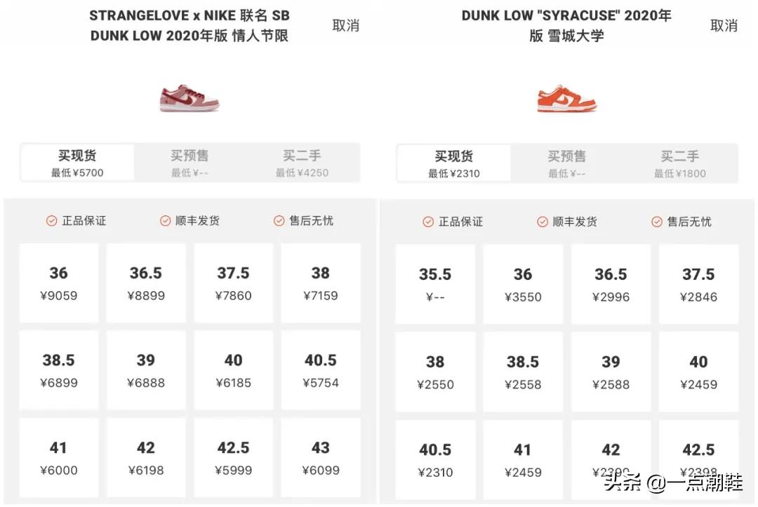 小Dior被炒卖破万，配货、搭售乱象，玩鞋的狠人都是女孩啊