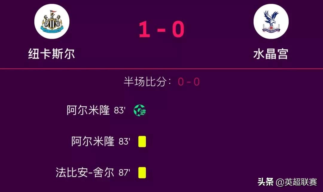 英超强势曼城完整版,英超第22轮多场比赛爆冷