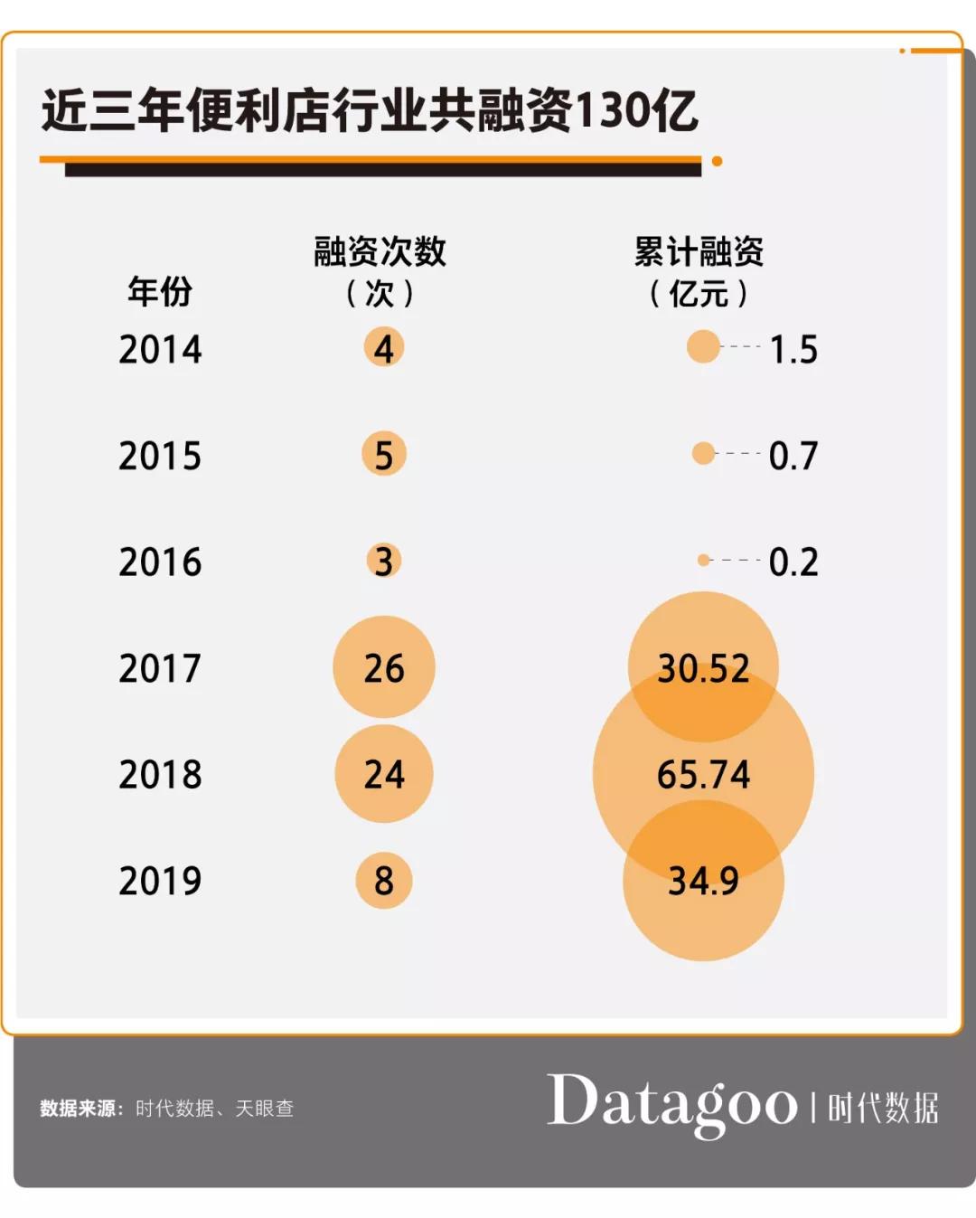 居家隔离房间的日子,居家隔离前的日子