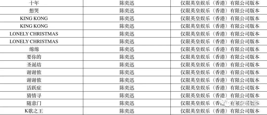 ktv下架6000多首歌曲你怎么看,回应6000多首歌从ktv下架