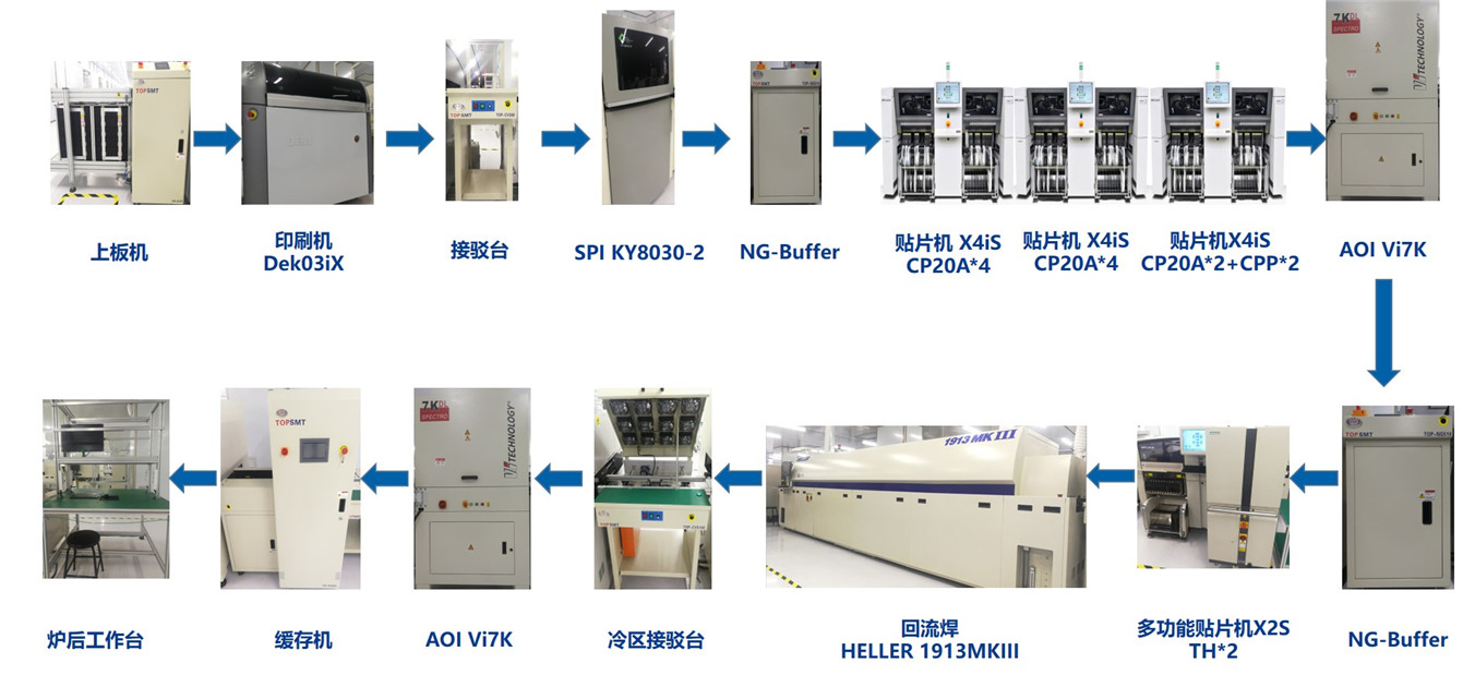 英特丽pcba加工过程,pcba板加工品质差